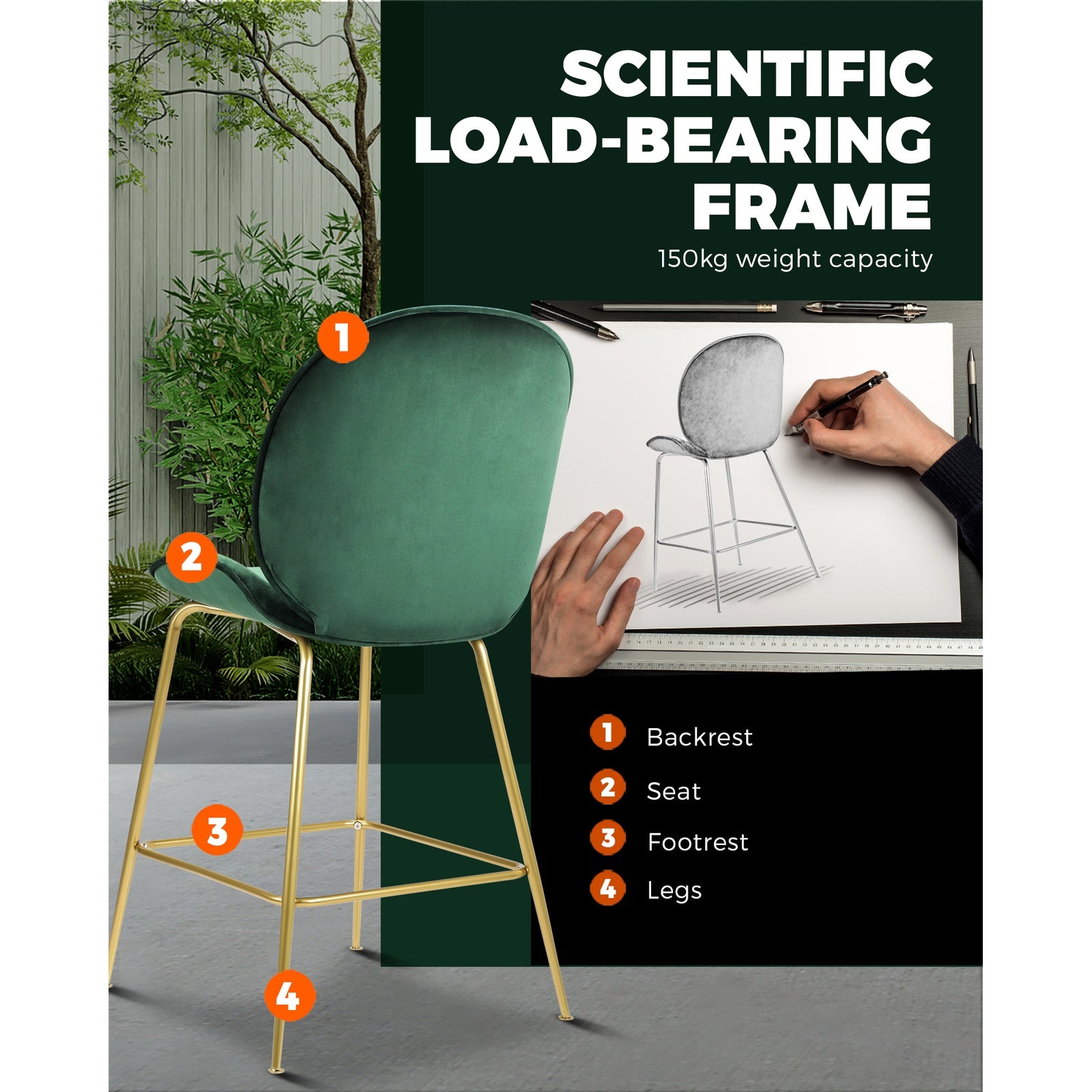 Oikiture Bar Stools Kitchen Stool Chairs Barstool Dining Chair Velvet Metal x2 - Sunyee