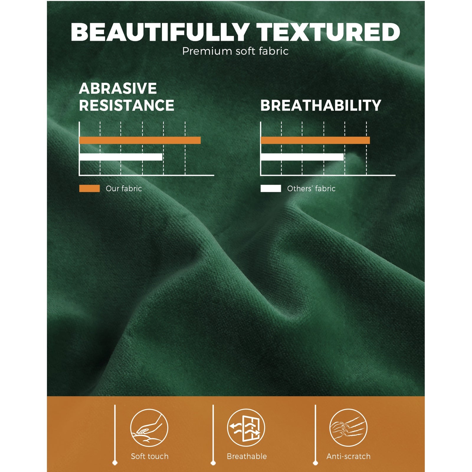 Oikiture Bar Stools Kitchen Stool Chairs Barstool Dining Chair Velvet Metal x2 - Sunyee