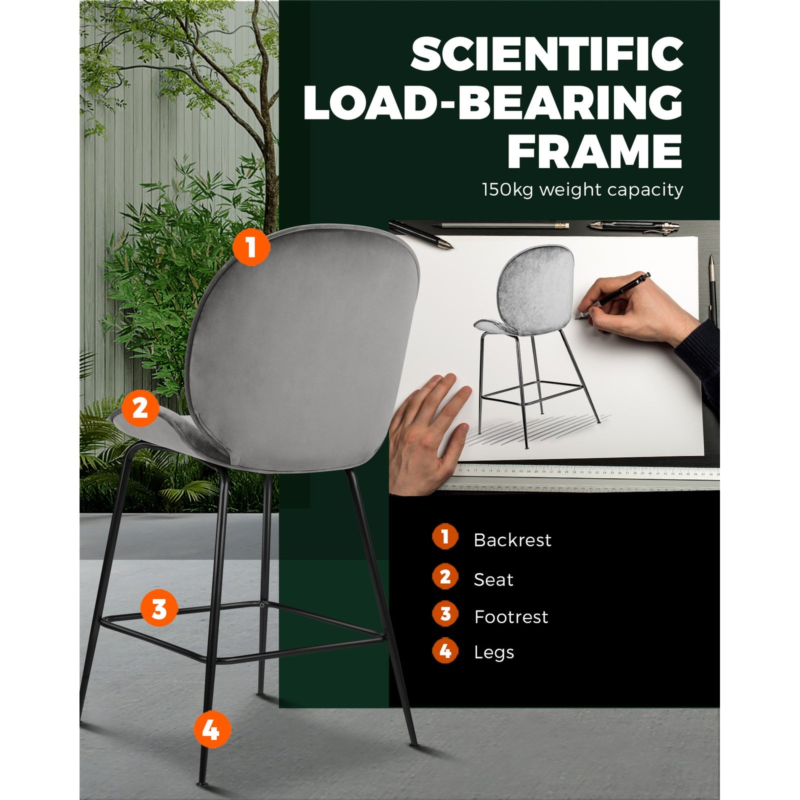 Oikiture Bar Stools Kitchen Stool Chairs Barstool Dining Chair Velvet Metal Grey - Sunyee