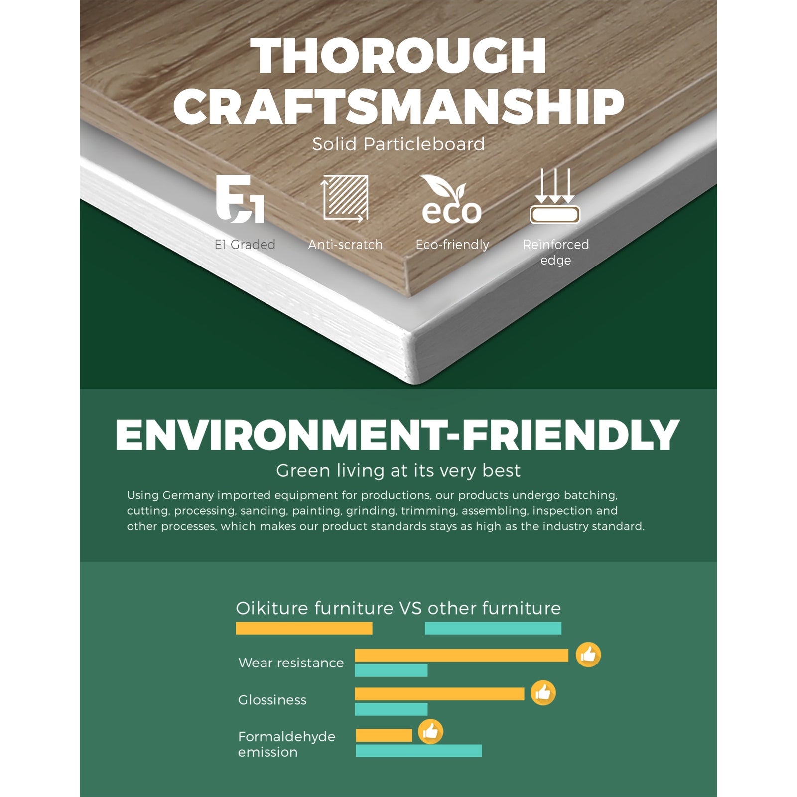 Oikiture Bedside Table 2 Drawers Side Table Nightstand Storage Cabinet Bedroom - Sunyee