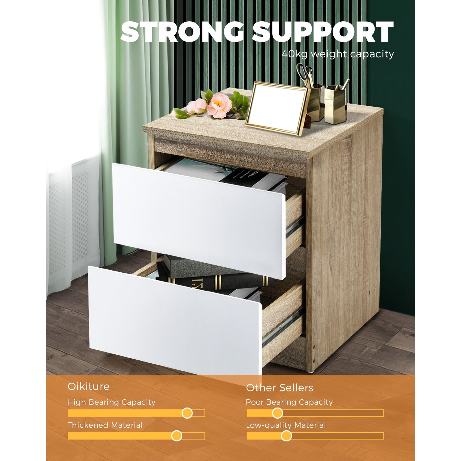 Oikiture Bedside Table 2 Drawers Side Table Nightstand Storage Cabinet Bedroom - Sunyee