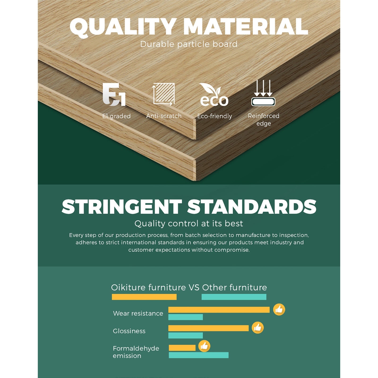 Oikiture Bedside Tables Side Table 2 Drawers Bedroom Furniture Storage Cabinet - Sunyee