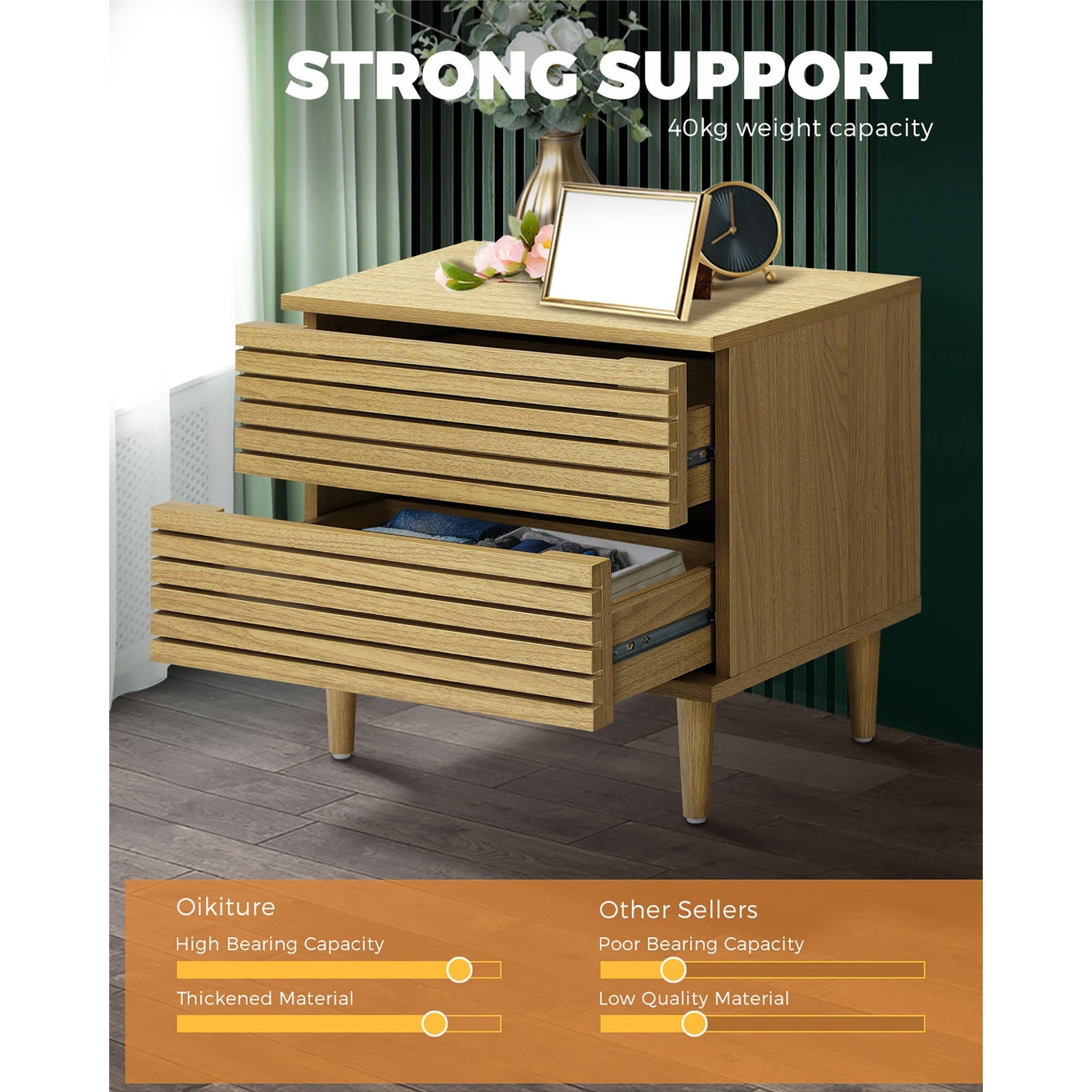 Oikiture Bedside Tables Side Table 2 Drawers Bedroom Furniture Storage Cabinet - Sunyee