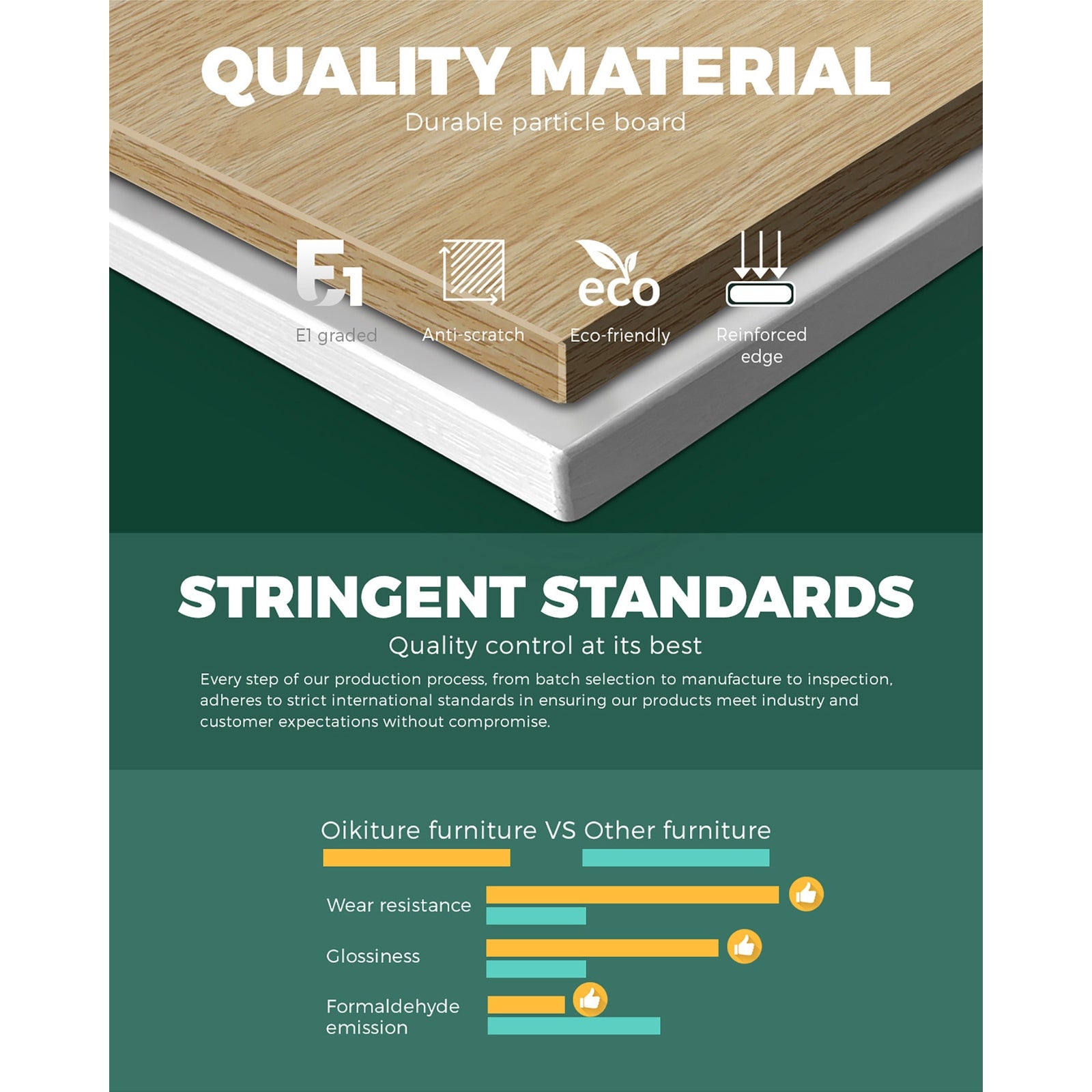 Oikiture Bedside Tables Drawers Side Table Nightstand Storage Cabinet Bedroom - Sunyee