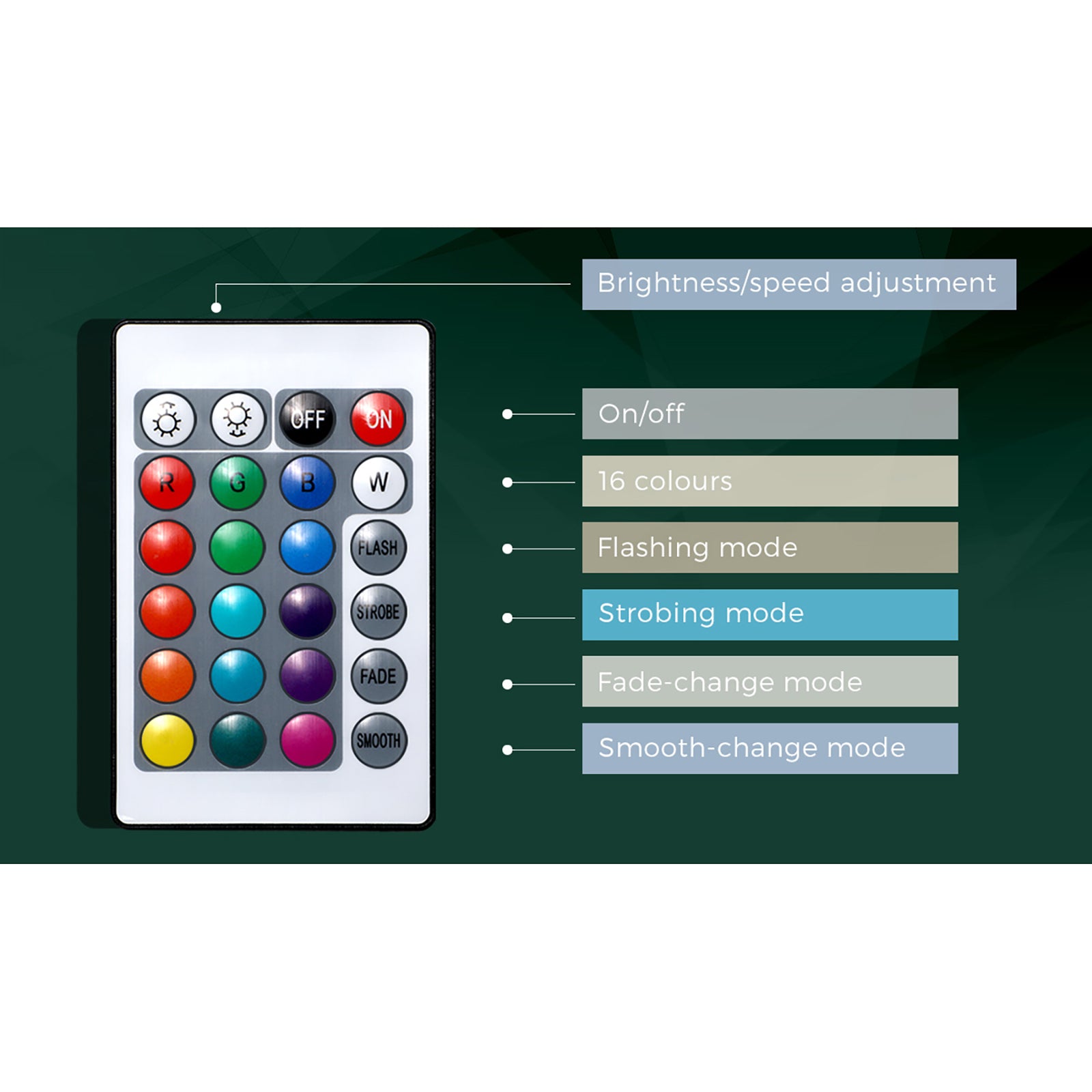 Oikiture Bedside Table RGB LED Nightstand Cabinet 3 Drawers Side Table Furniture - Sunyee