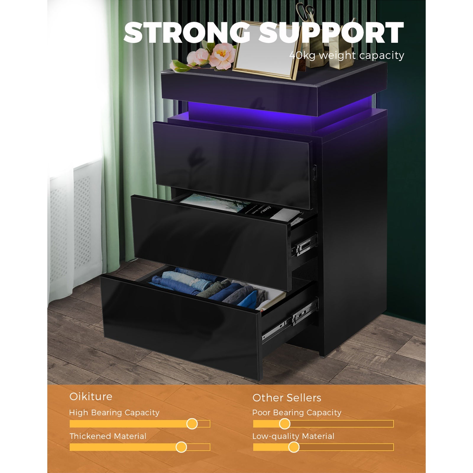 Oikiture Bedside Tables 3 Drawers Side Table RGB LED High Gloss Nightstand Cabinet - Sunyee