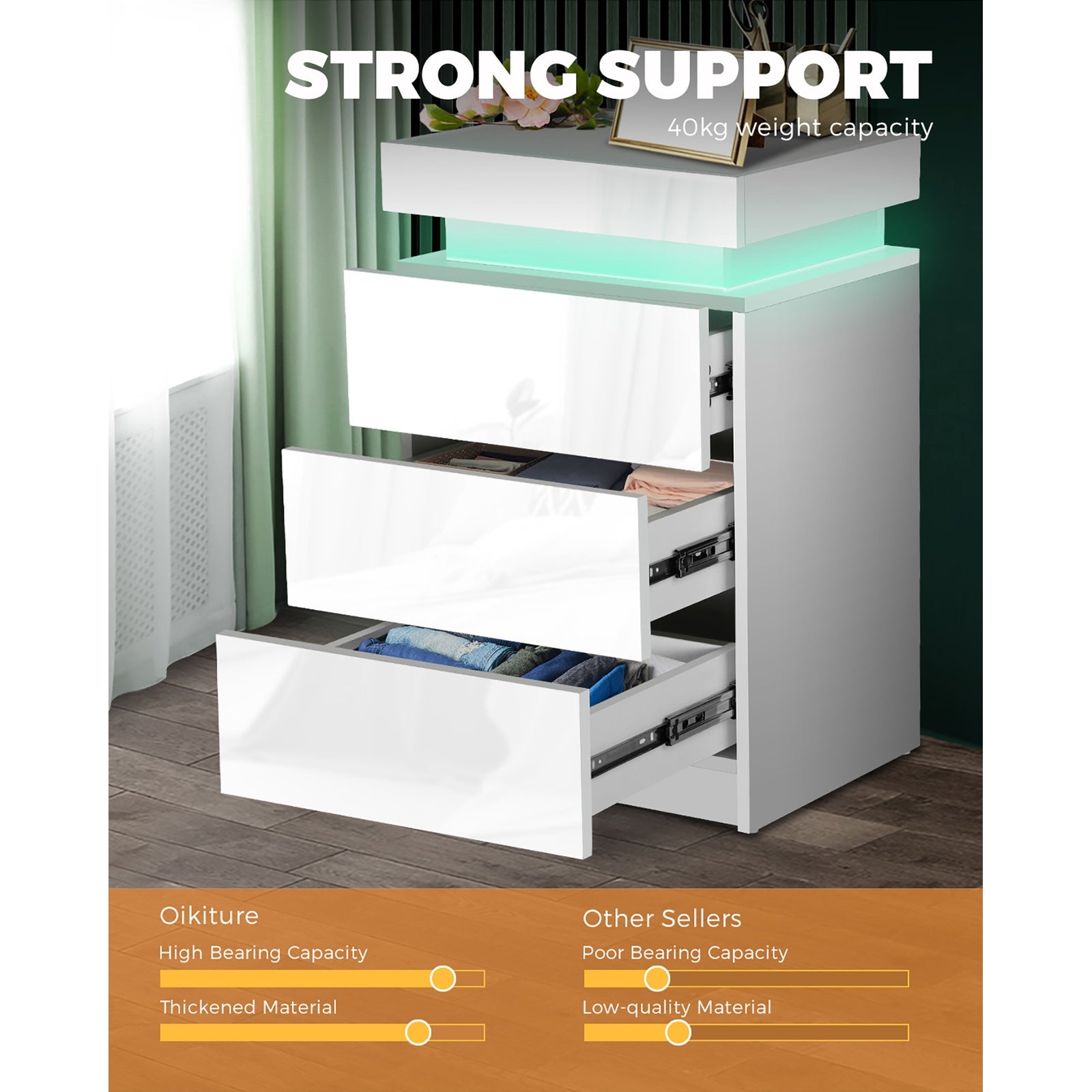 Oikiture Bedside Tables Side Table 3 Drawers RGB LED High Gloss Nightstand Cabinet - Sunyee