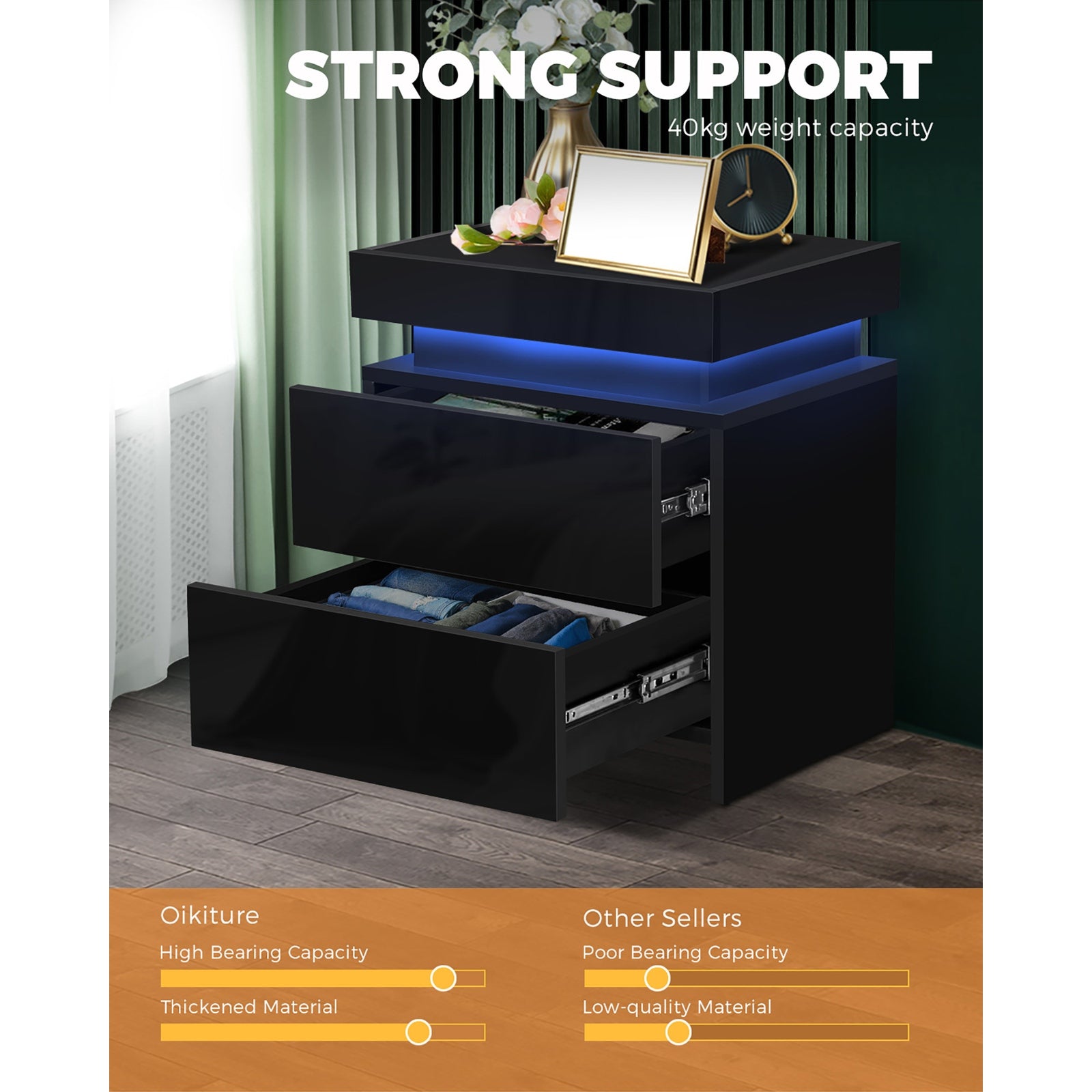 Oikiture Bedside Tables 2 Drawers Side Table RGB LED High Gloss Nightstand Cabinet - Sunyee