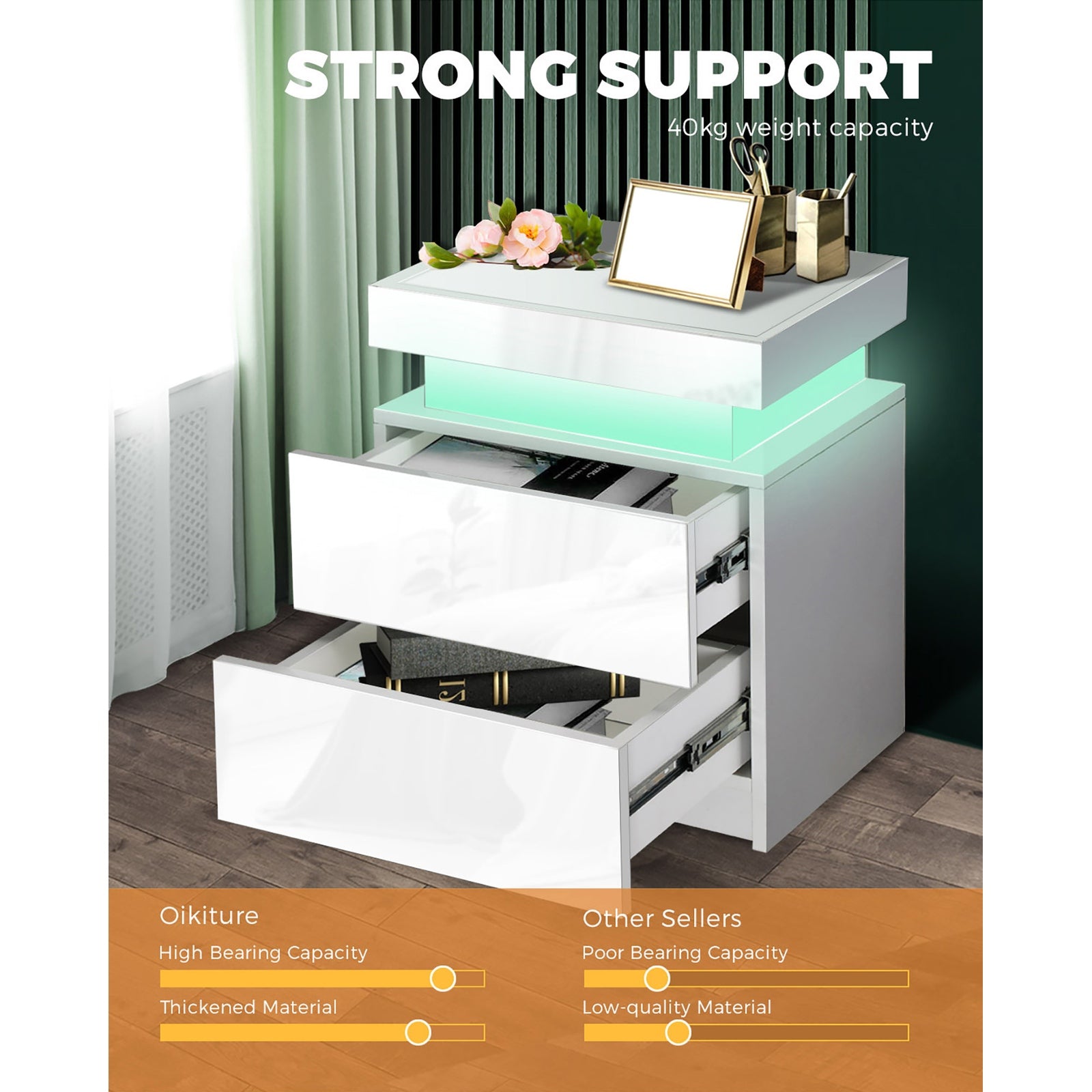 Oikiture Bedside Tables Side Table 2 Drawers RGB LED High Gloss Nightstand Cabinet - Sunyee