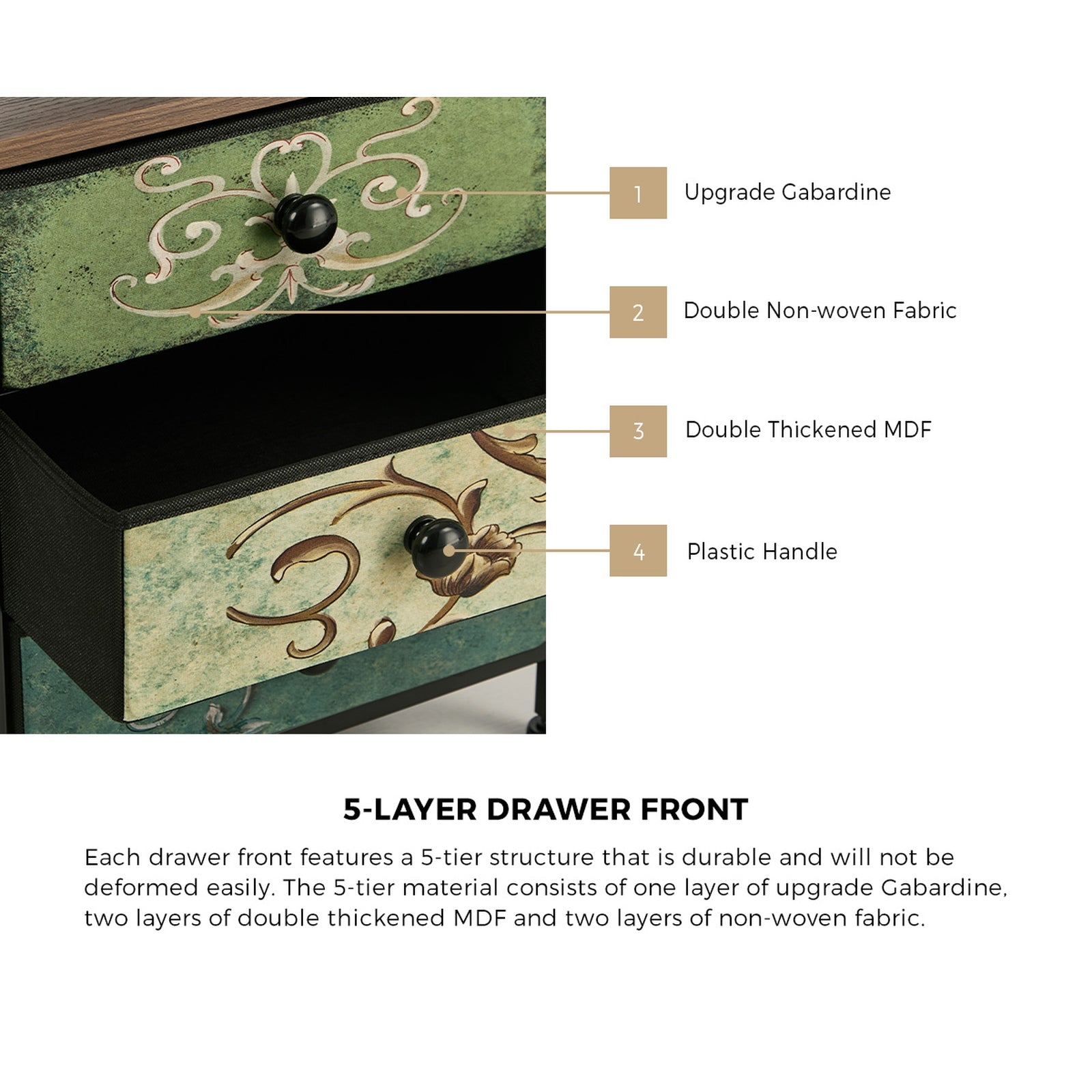 Oikiture Bedside Table Fabric Nightstand 3 Drawers Retro End Table Shelf - Sunyee