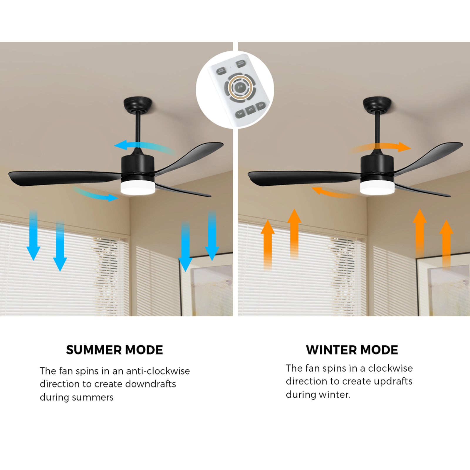 Vevare 52" Ceiling Fan With LED Light DC Motor 5 Speed Fans Remote Control Black - Sunyee