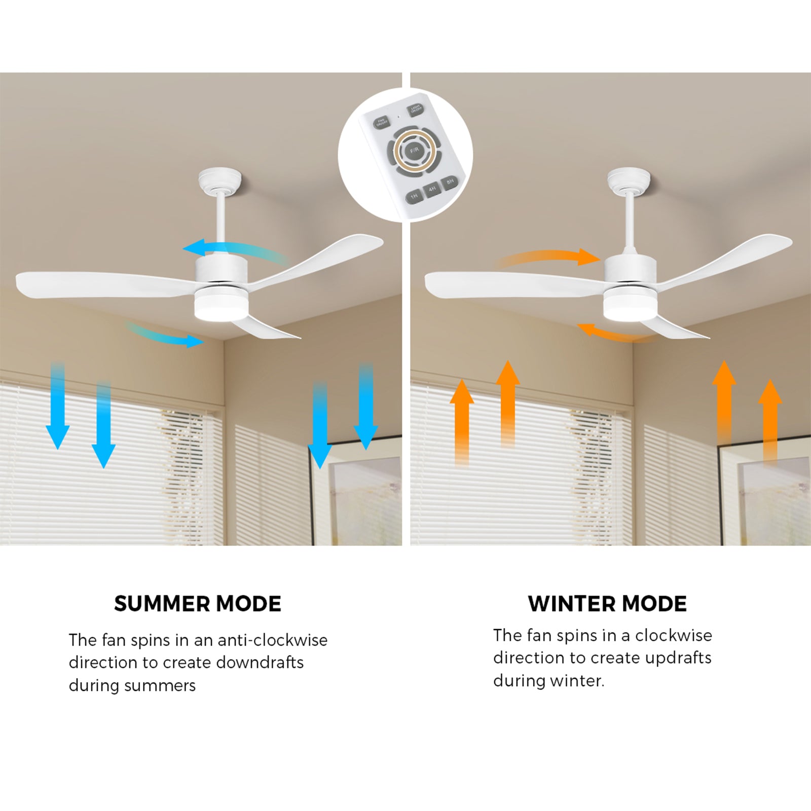 Vevare 52'' Ceiling Fan DC Motor ABS Blades 5 Speed Fans with LED Light & Remote - Sunyee
