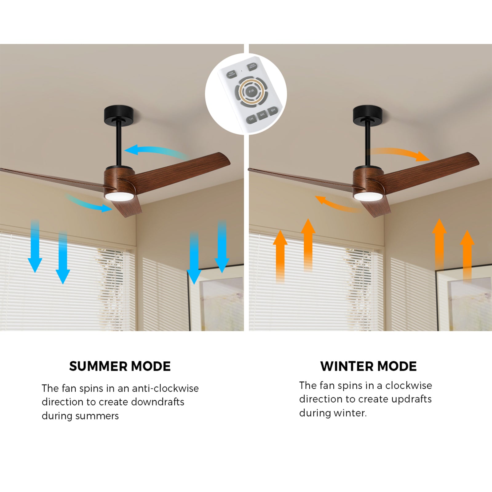 Vevare 52" Ceiling Fan With Light DC Motor 5 Speed Remote Control Timer Walnut