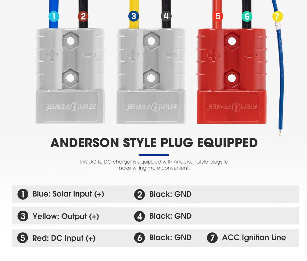 Atem Power 12V 25A DC to DC Battery Charger Dual Battery System Kit + Smart Hub - Sunyee