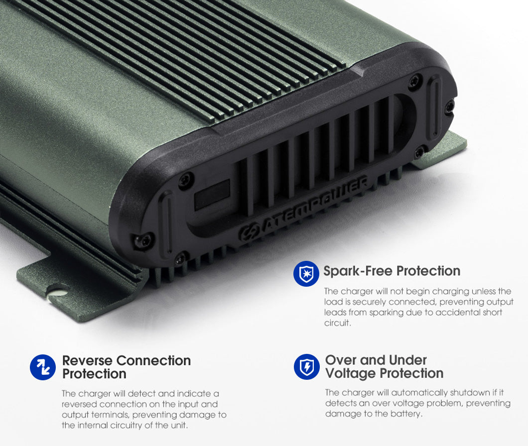 Atem Power 40A DC to DC Battery Charger MPPT 12V Dual Battery System + Smart Hub - Sunyee