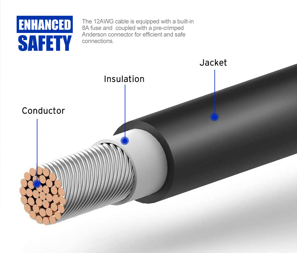 Atem Power 50A Anderson Style Plug To Cigarette Plug Socket Adapter Cable Lead - Sunyee