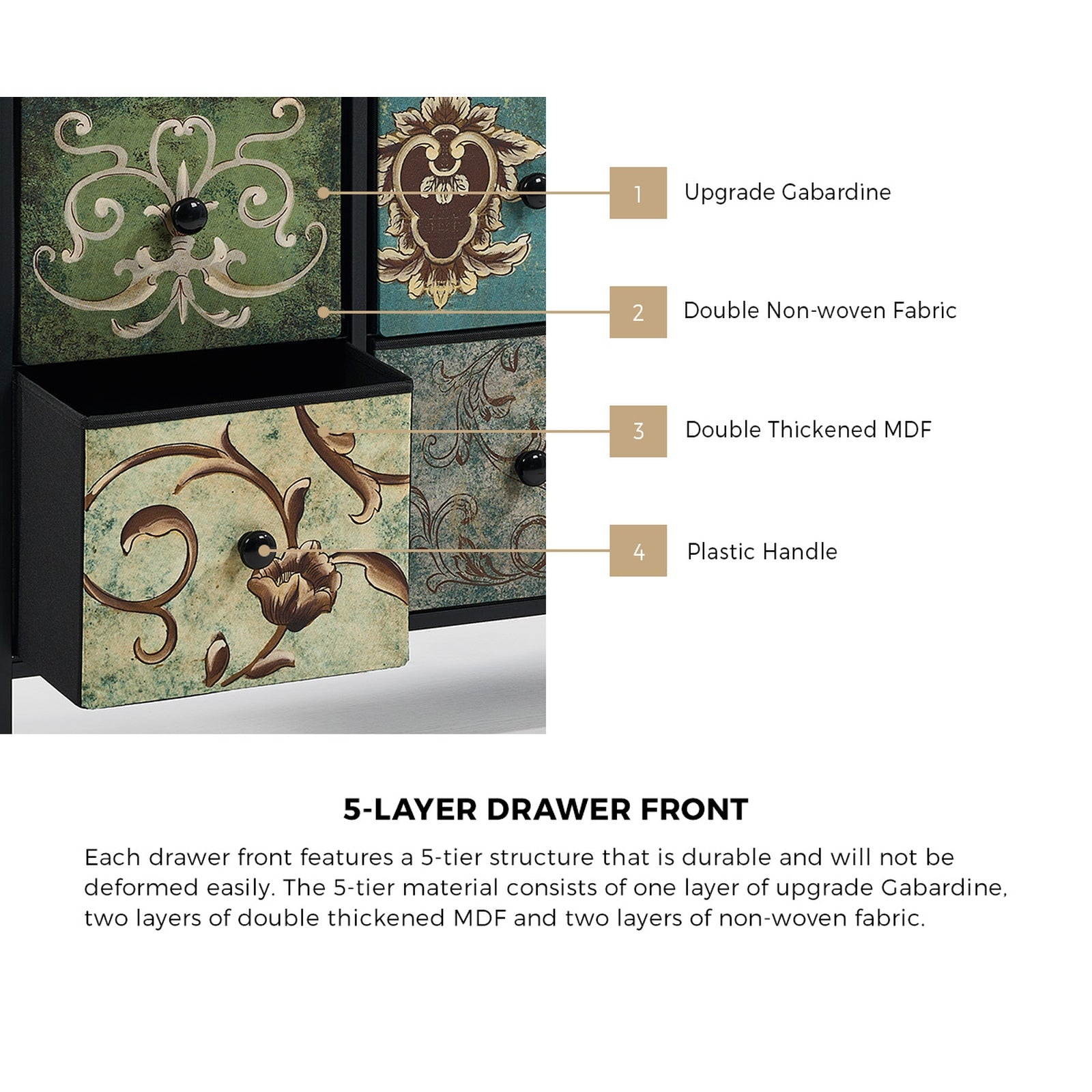 Oikiture Chest of Drawers Fabric Vintage Tallboy Storage Cabinet Dresser - Sunyee