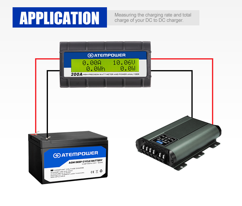 200 AMP Digital Volt Watt Meter Caravan 4x4 Camping Solar 12V Ammeter Voltmeter - Sunyee
