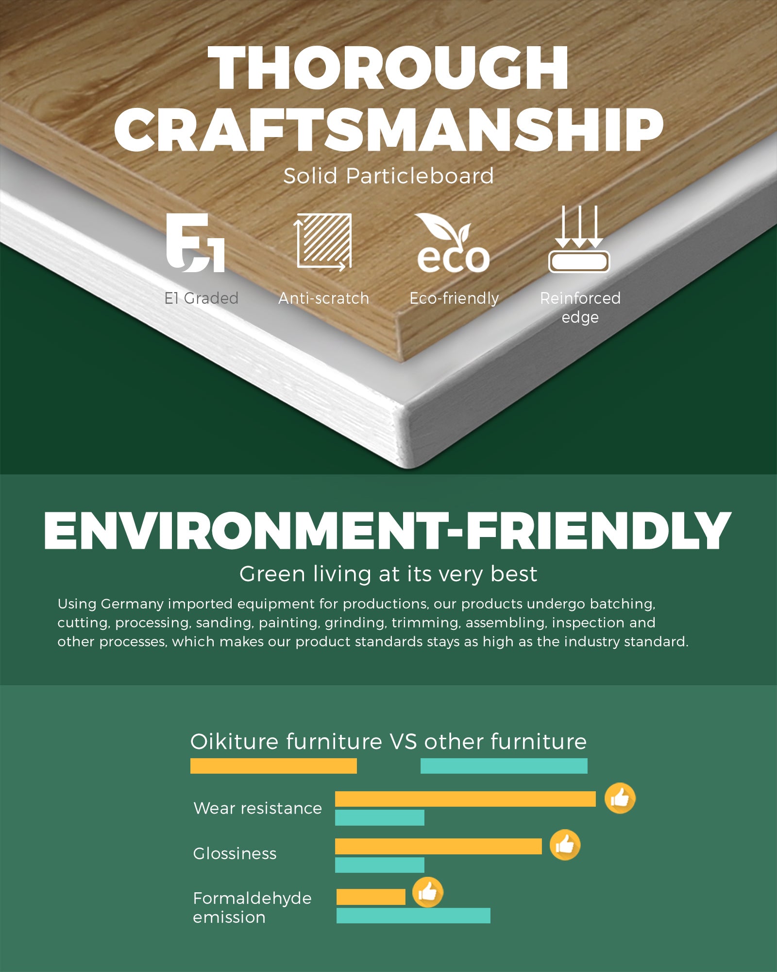 Oikiture Dressing Table Stool Set Makeup Mirror Storage Drawer 10 LED Bulbs - Sunyee