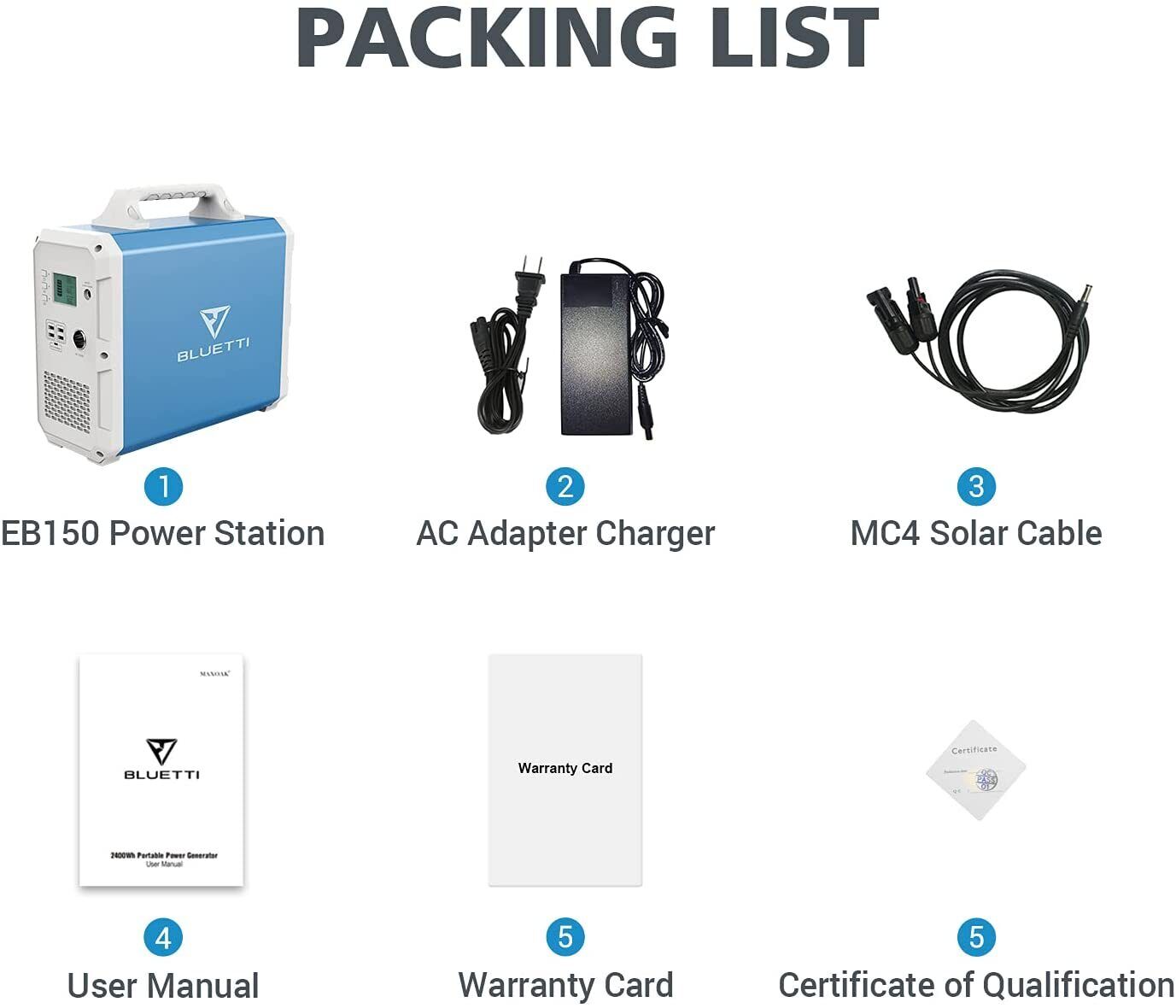 BLUETTI EB150 1500Wh/1000W Portable Power Station Black - Sunyee