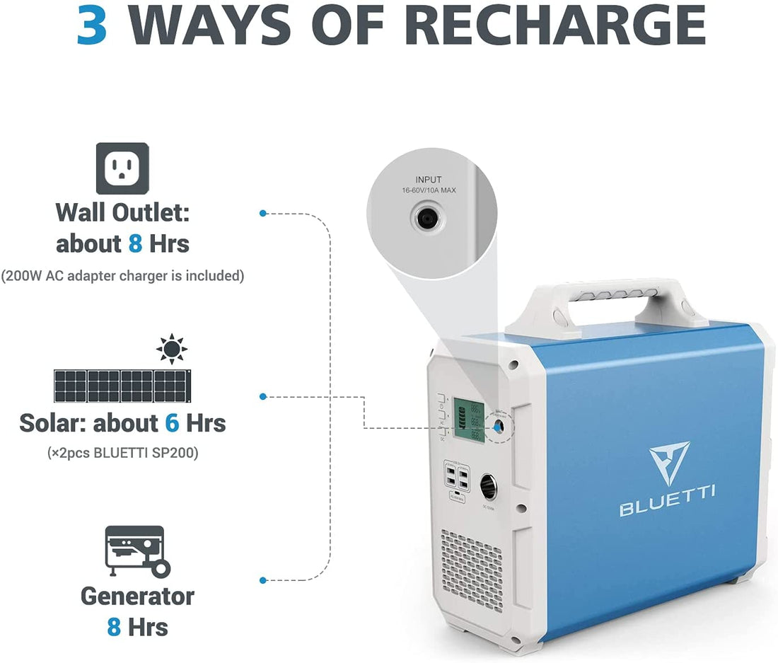 BLUETTI EB150 1500Wh/1000W Portable Power Station Blue - Sunyee