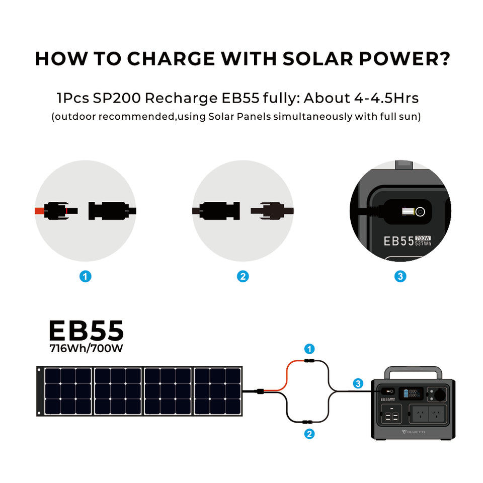 BLUETTI EB55 Portable Power Station | 700W 537Wh Grey - Sunyee