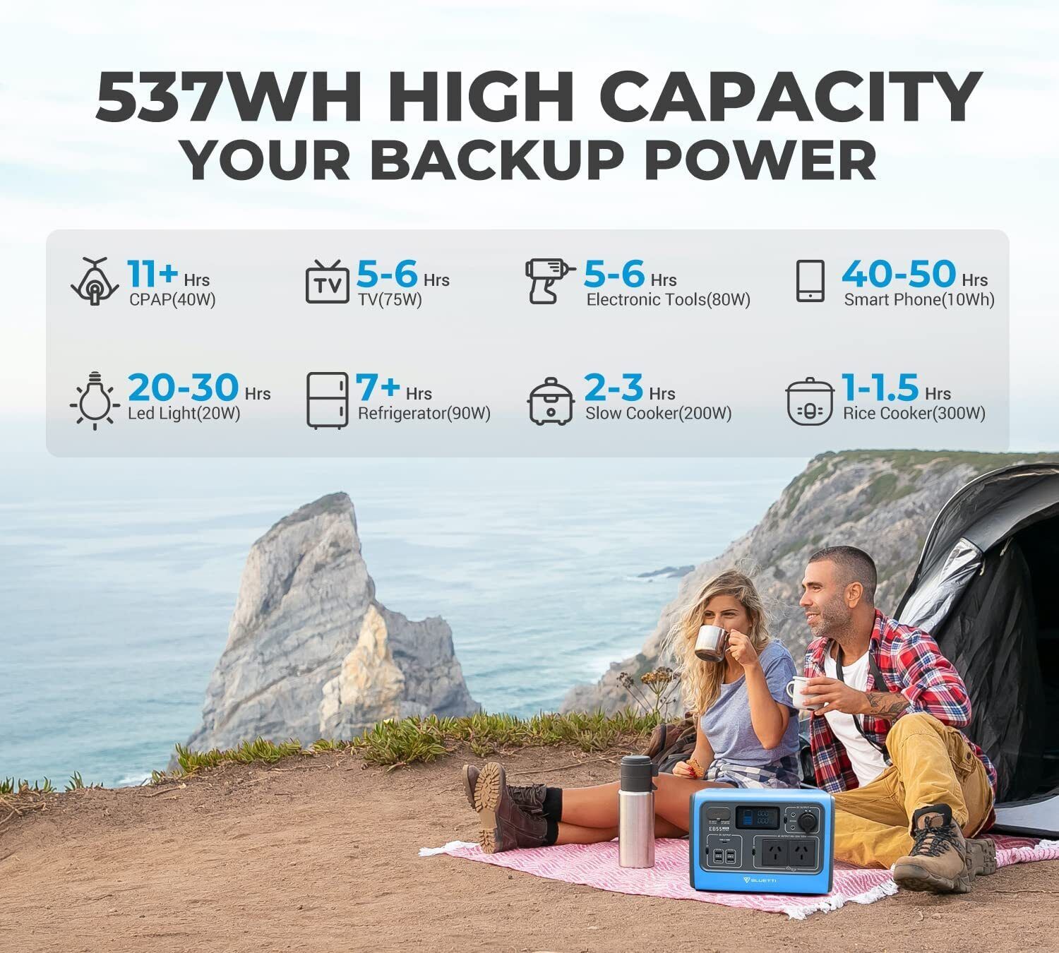 BLUETTI EB55 Portable Power Station | 700W 537Wh Blue - Sunyee