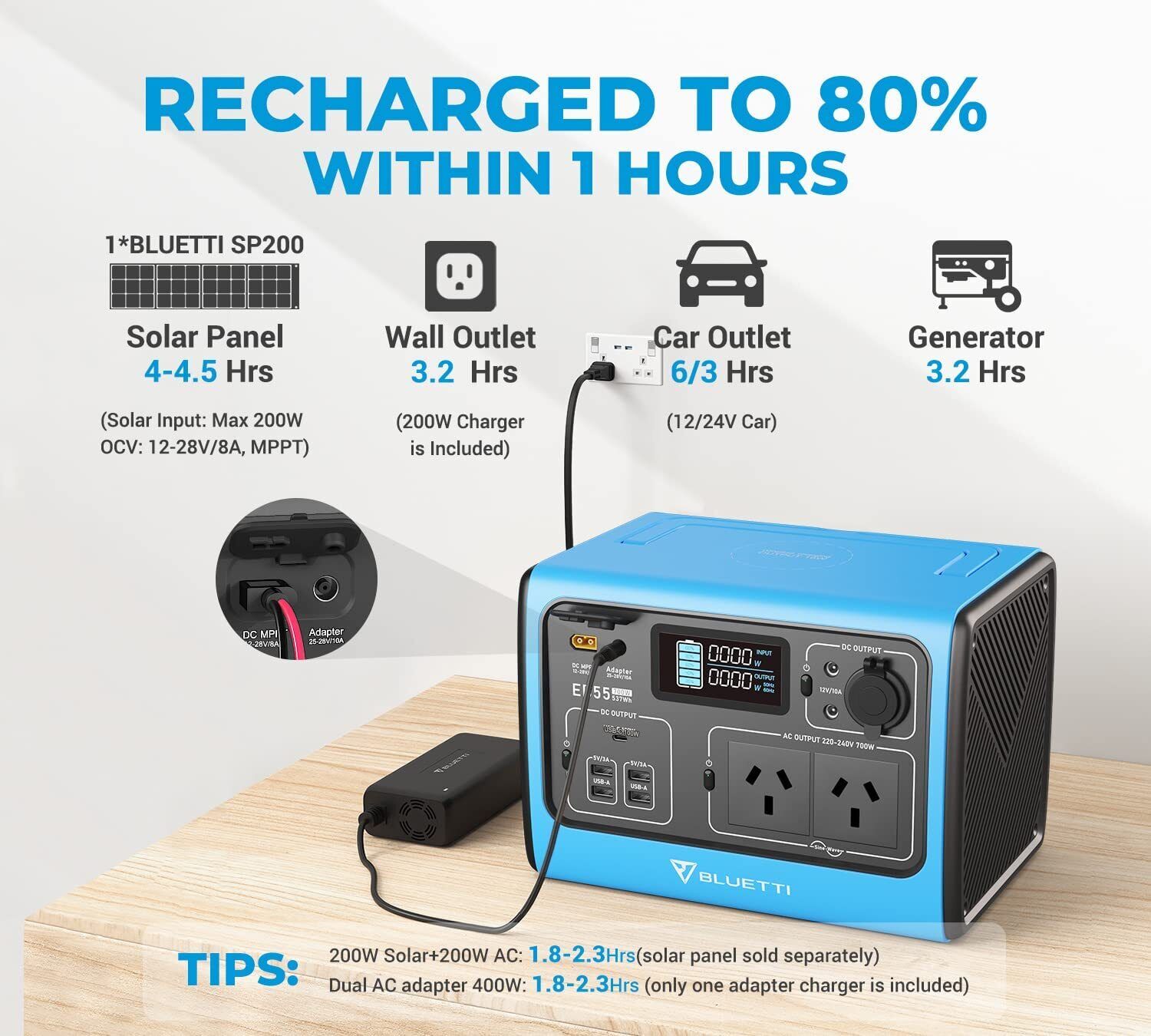 BLUETTI EB55 Portable Power Station | 700W 537Wh Blue - Sunyee