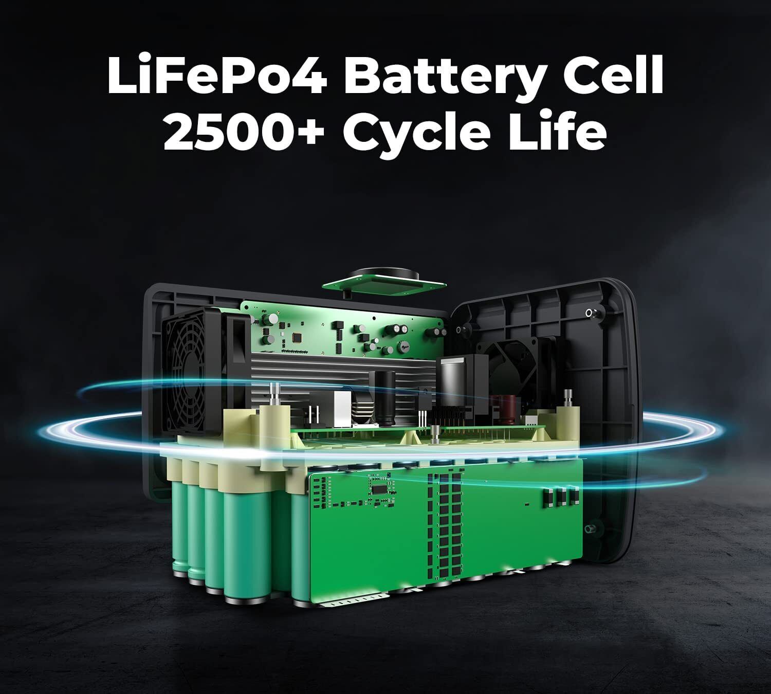 BLUETTI EB55 Portable Power Station | 700W 537Wh Blue - Sunyee