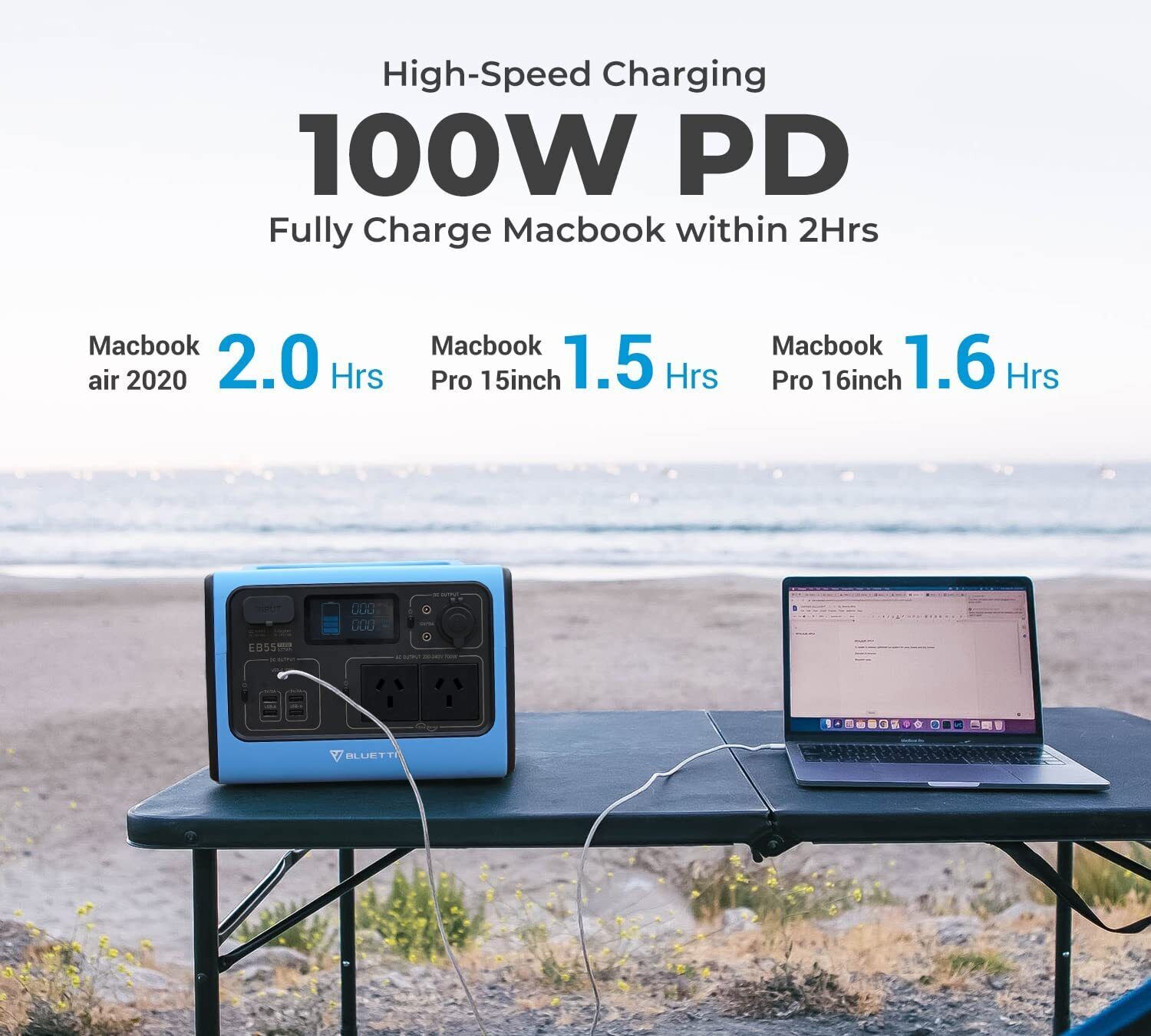 BLUETTI EB55 Portable Power Station | 700W 537Wh Blue - Sunyee