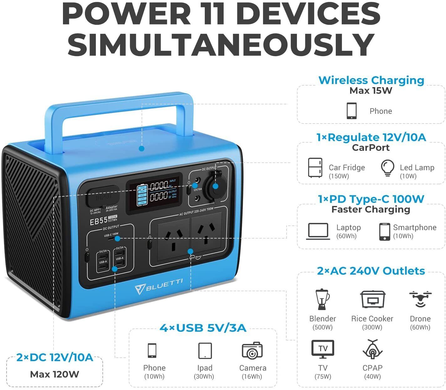 BLUETTI EB55 Portable Power Station | 700W 537Wh Blue - Sunyee