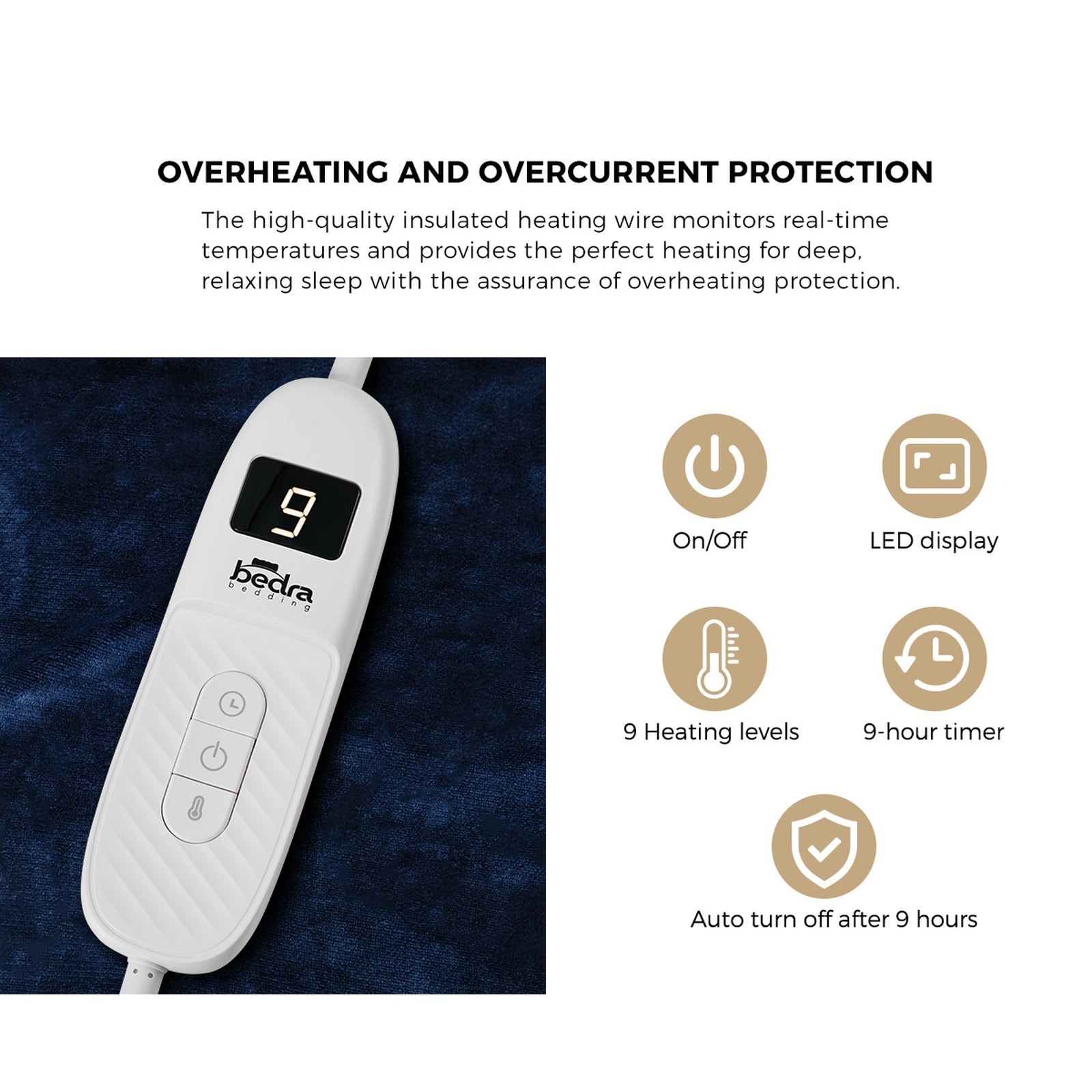 Bedra Electric Throw Rug Washable Heated Blanket Flannel Fleece Winter Warm Blue - Sunyee