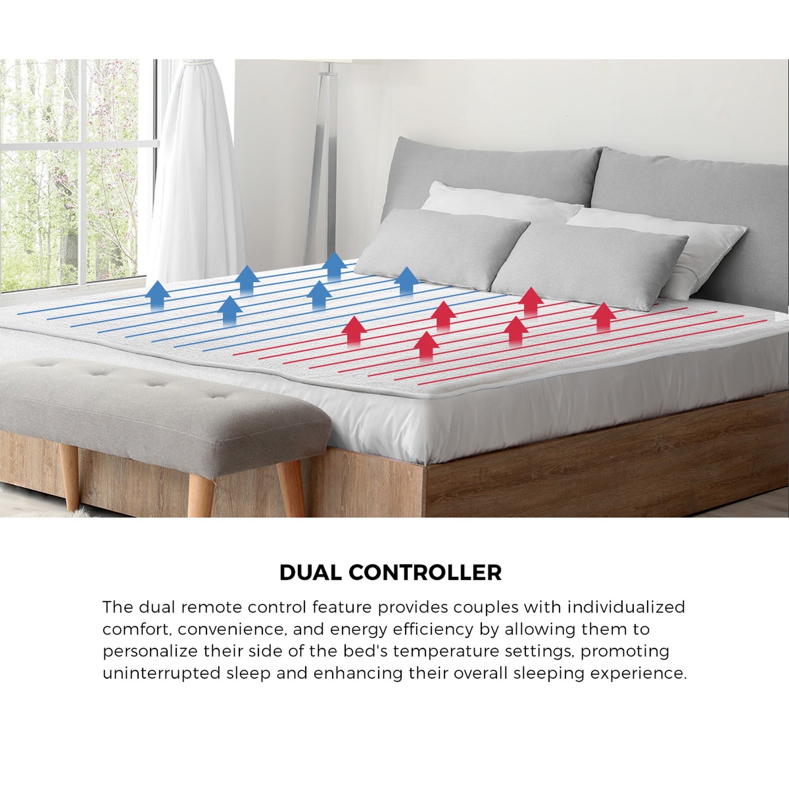 Bedra Electric Heated Blanket Fully Fitted Fleece Underlay Winter Pad King - Sunyee