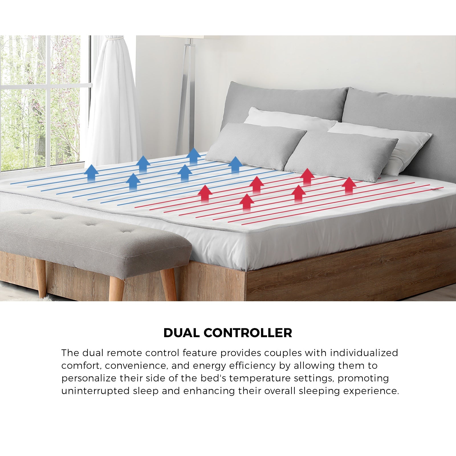 Bedra Electric Blanket Heated Fully Fitted Pad Winter Warm Underlay King - Sunyee