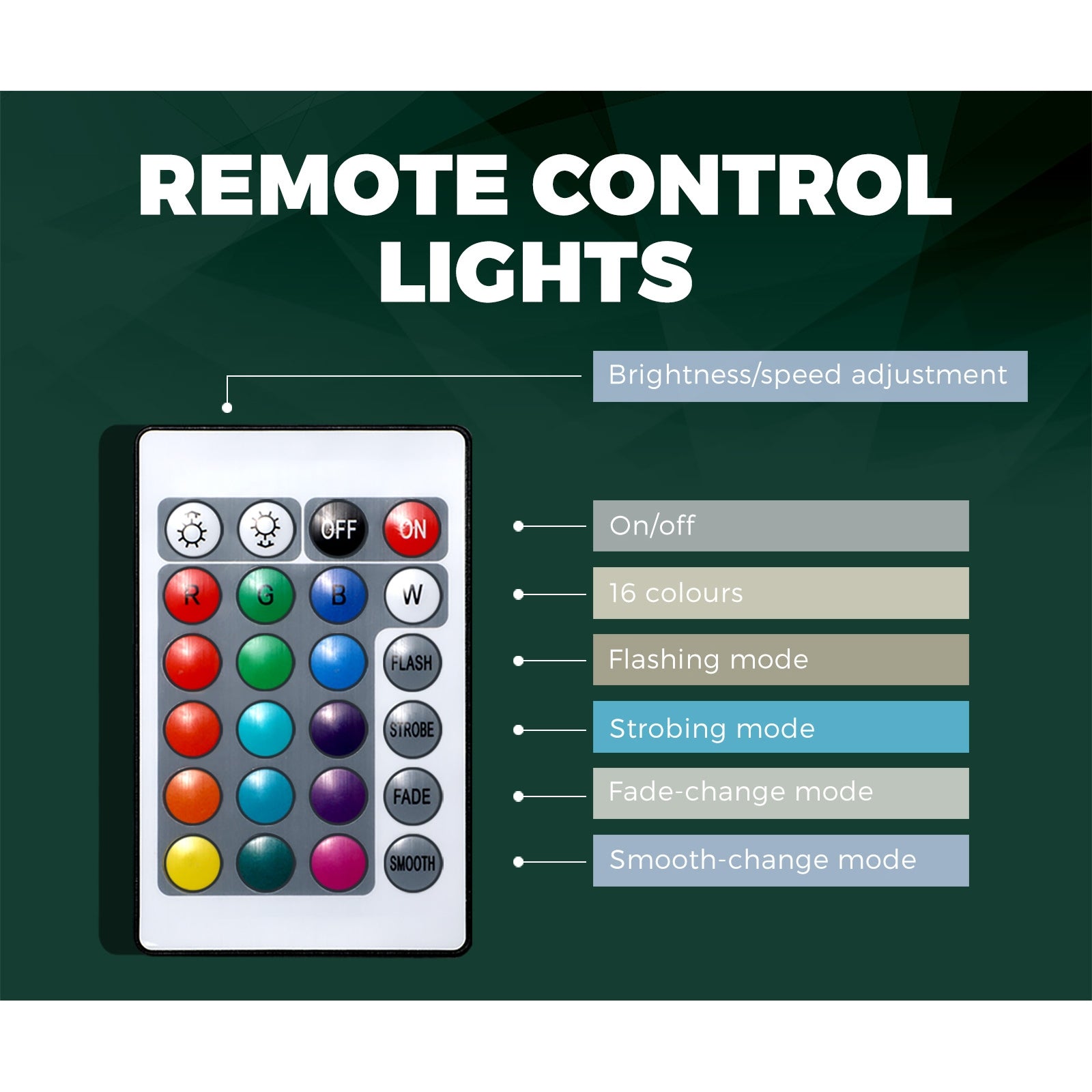 Oikiture TV Cabinet Entertainment Unit Stand RGB LED Furniture Wooden Shelf - Sunyee