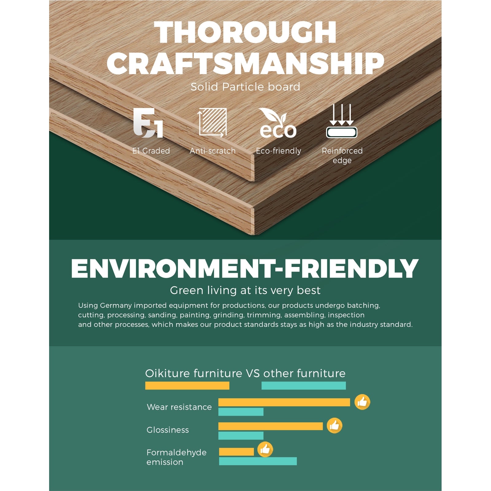 Oikiture TV Cabinet Entertainment Unit Stand RGB LED Furniture Wooden Shelf - Sunyee