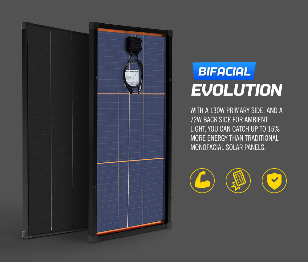 Atem Power 12V 130W Shingled Bifacial Solar Panel Kit Mono Fixed Caravan Camping - Sunyee