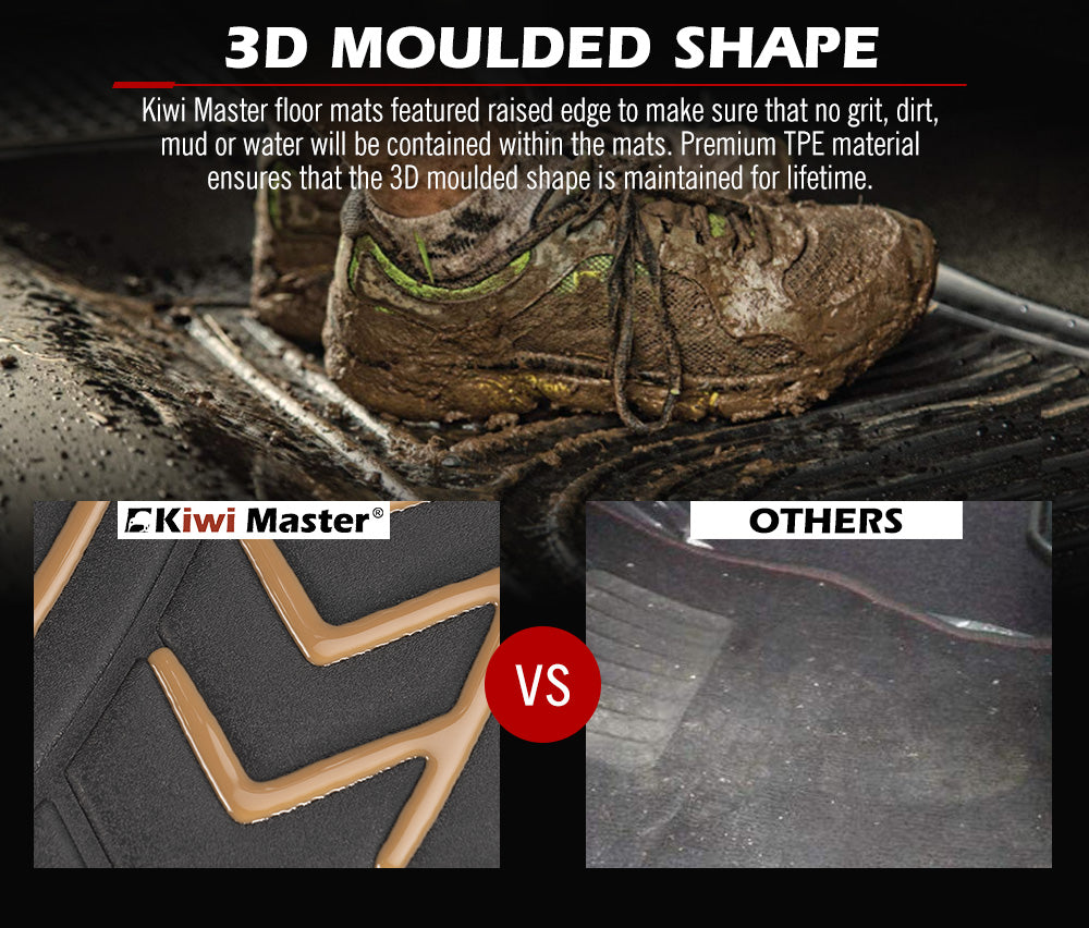 3D TPE Car Floor Mats for Mitsubishi Outlander ZG/ZH/ZJ/ZK/ZL MY 2007-2021 - Sunyee