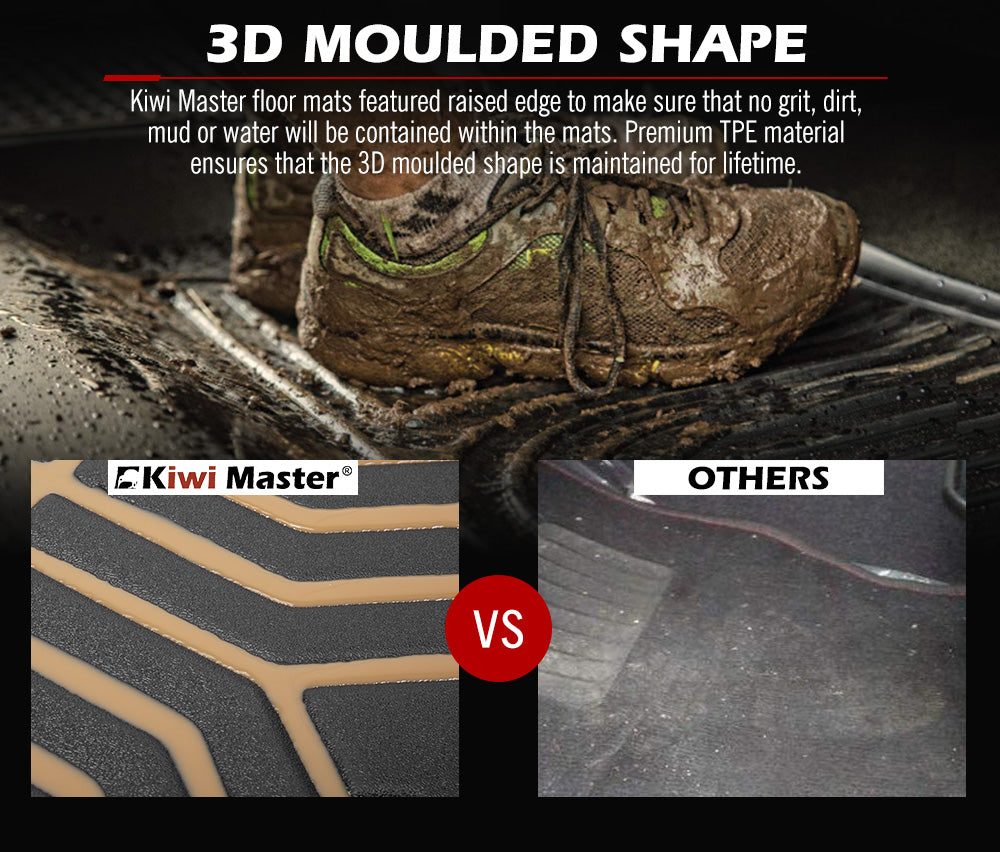 KIWI MASTER Car Floor Mats for Toyota Landcruiser 79 Series 2012 - ON GXL Dual Cab - Sunyee