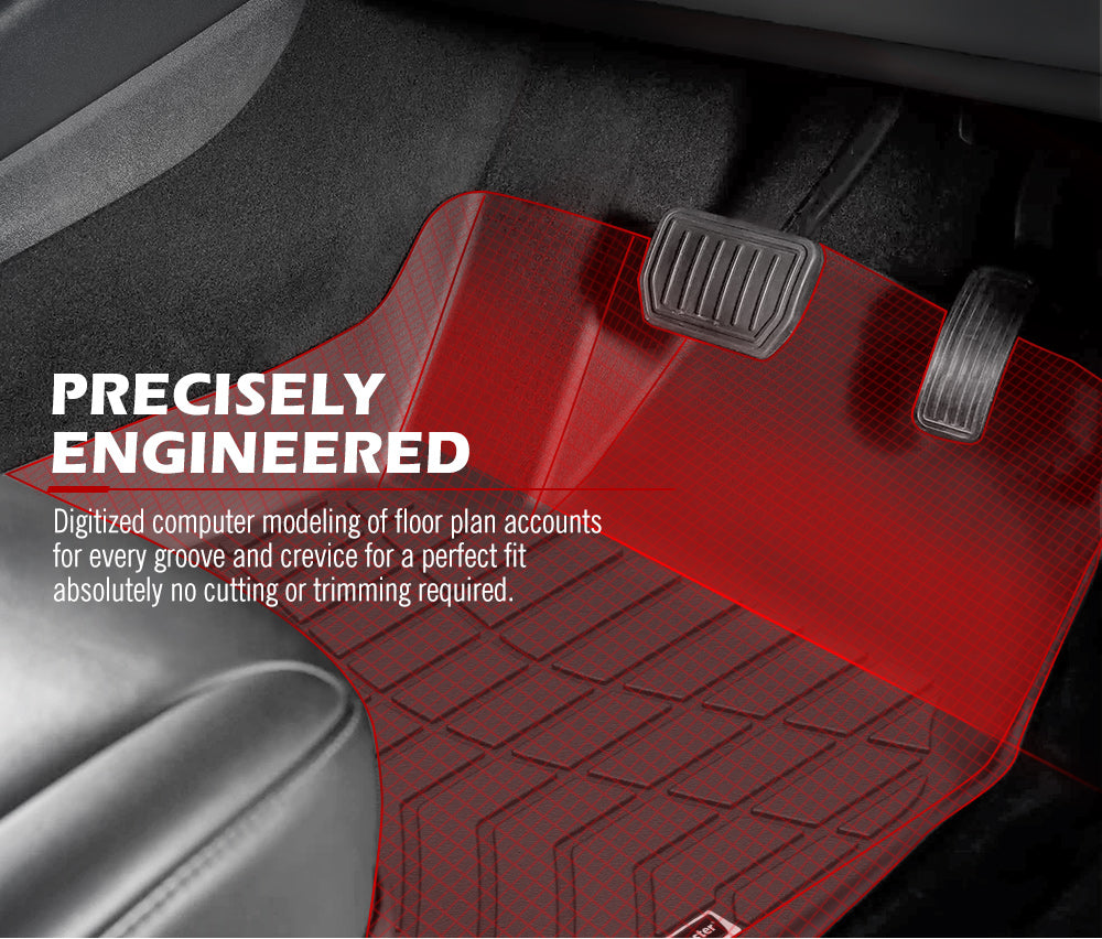 Kiwi Master 3D TPE Car Floor Mats Liner Fit Tesla Model Y 2022-ON - Sunyee