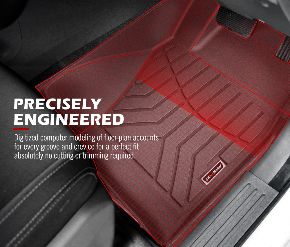 Kiwi Master 3D TPE Car Floor Mats Liner Fit GWM Tank 300 2022+ - Sunyee