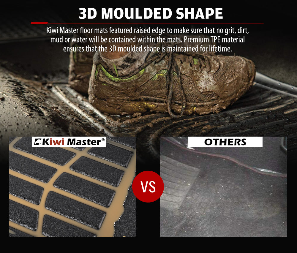 3D TPE Car Floor Mats for Mitsubishi Triton MQ 2015-2018 - Sunyee