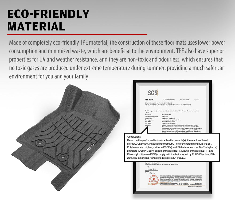 3D TPE Car Floor Mats for Ford Everest 2015-2022 - Sunyee