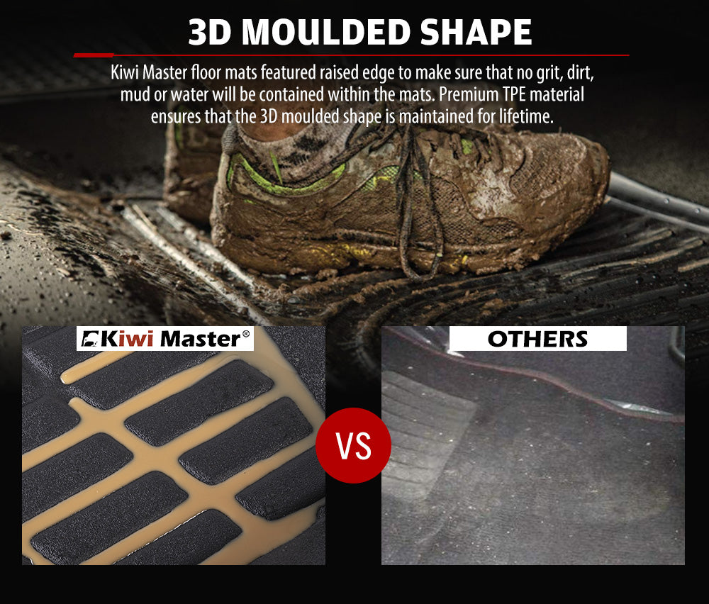 3D TPE Car Floor Mats for Ford Everest 2015-2022 - Sunyee