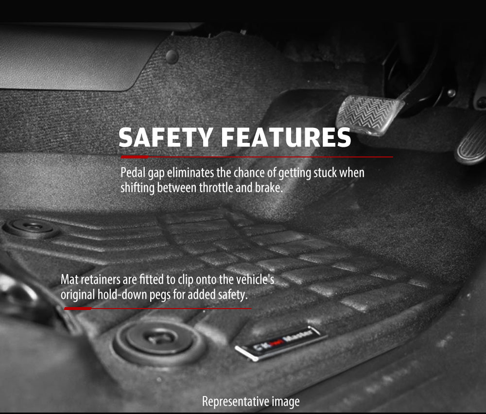 3D TPE Car Floor Mats for Ford Everest 2015-2022 - Sunyee