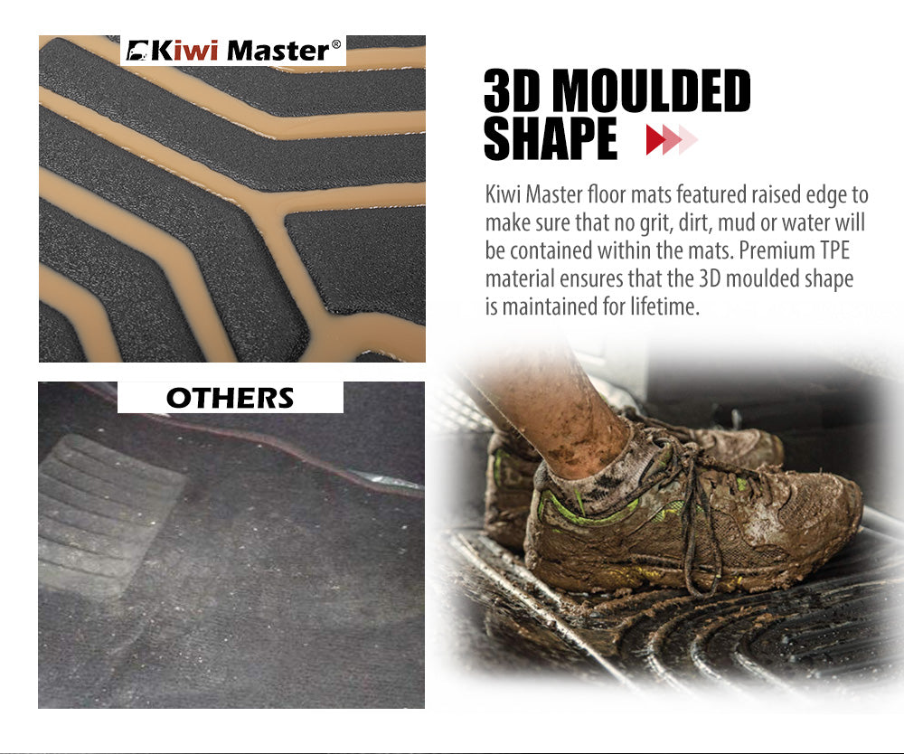 3D TPE Car Floor Mats for Mazda CX-5 KF 2017-2022 - Sunyee