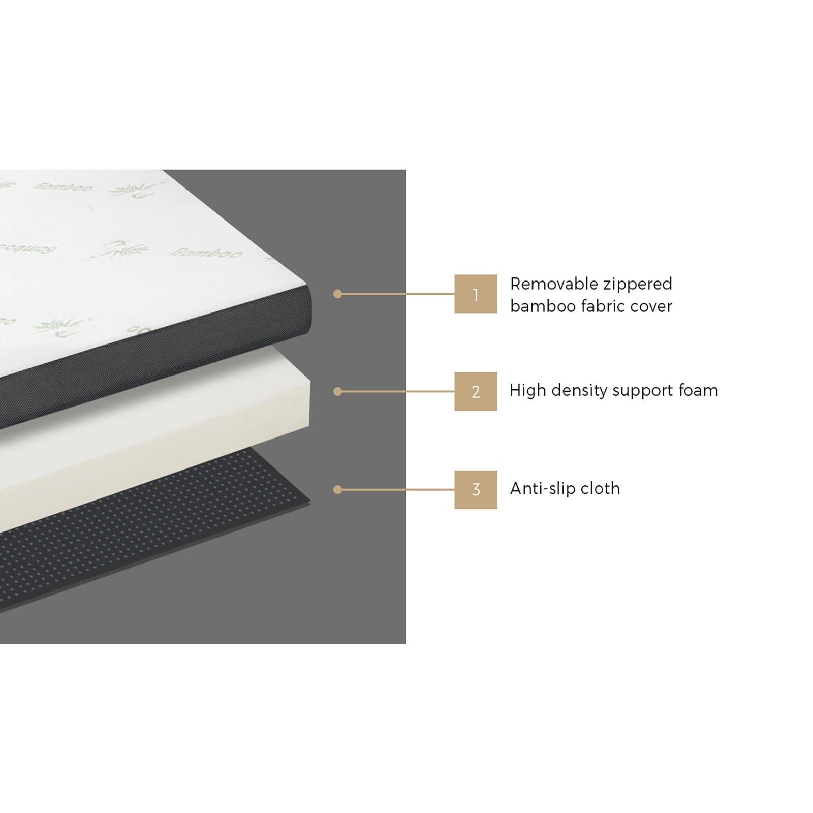 Bedra Folding Foam Mattress Sofa Bed Trifold Sleeping Mat Camping Cushion Single - Sunyee