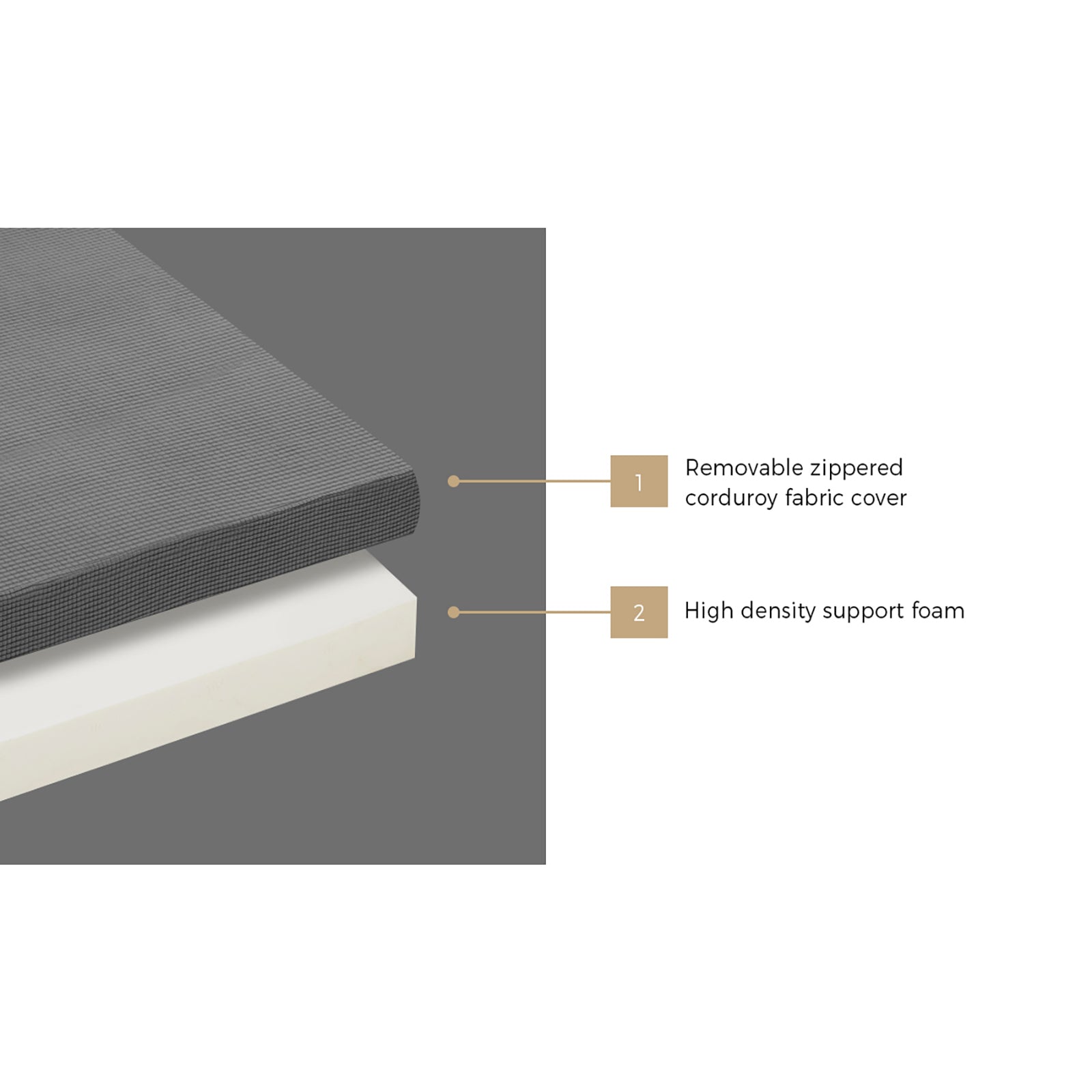 Bedra Folding Foam Mattress Single Sofa Bed Trifold Sleeping Camping Cushion Mat - Sunyee