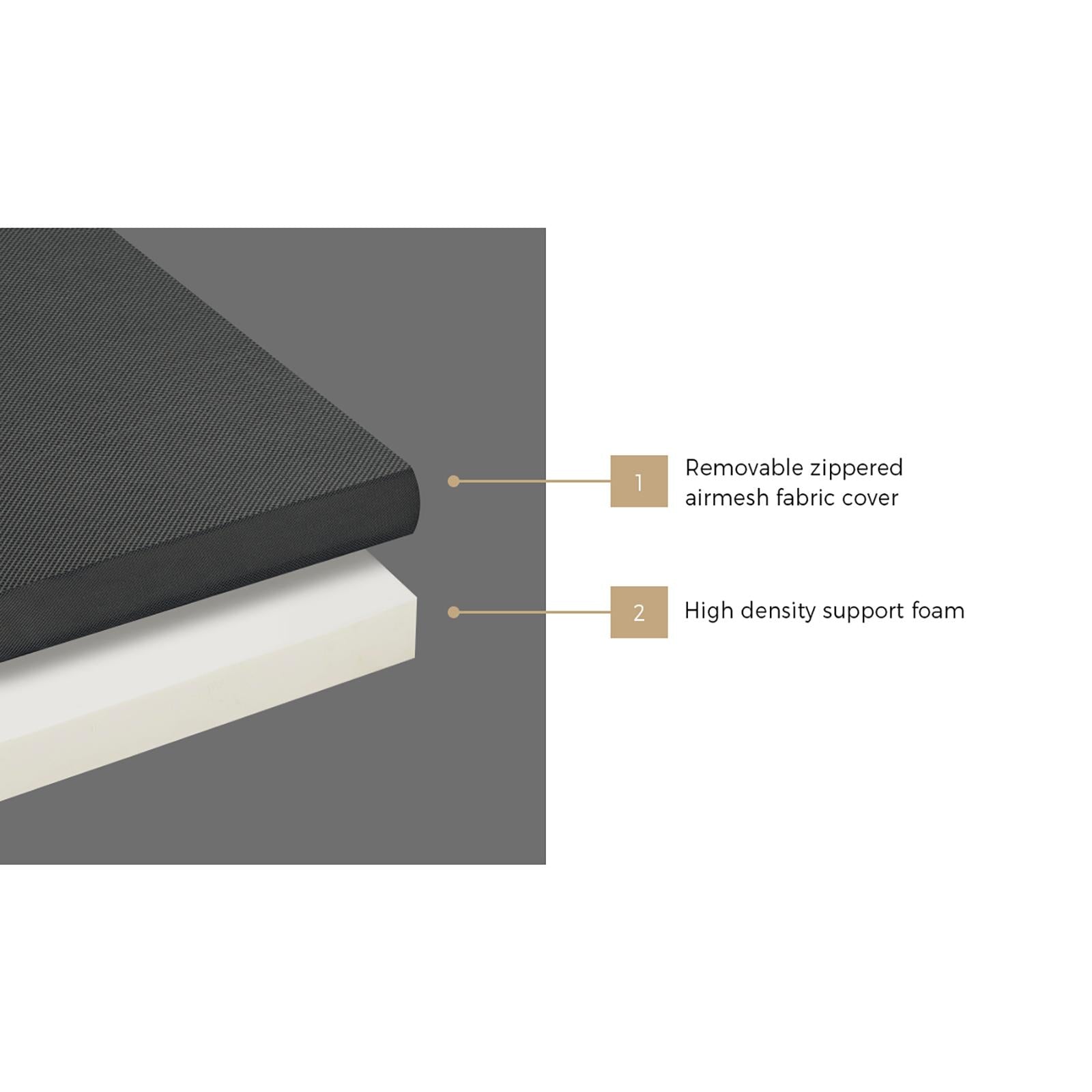 Bedra Folding Mattress Portable Single Sofa Foam Bed Camping Sleeping Pad Grey - Sunyee