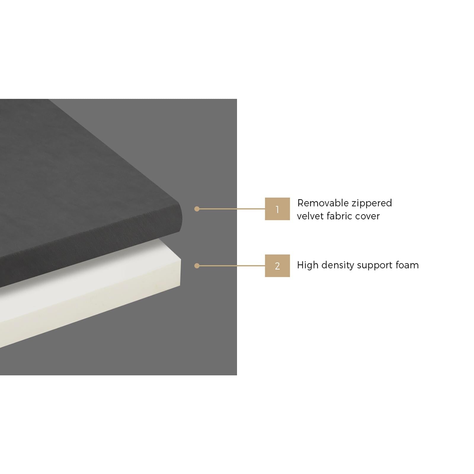 Bedra Foldable Foam Mattress Sofa Bed Portable Camping Cushion Floor Bed Single - Sunyee